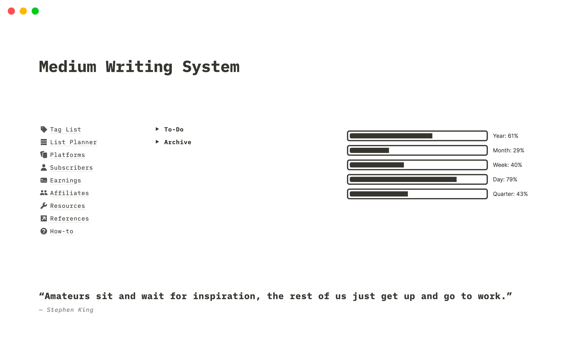 A template preview for Medium Writing System