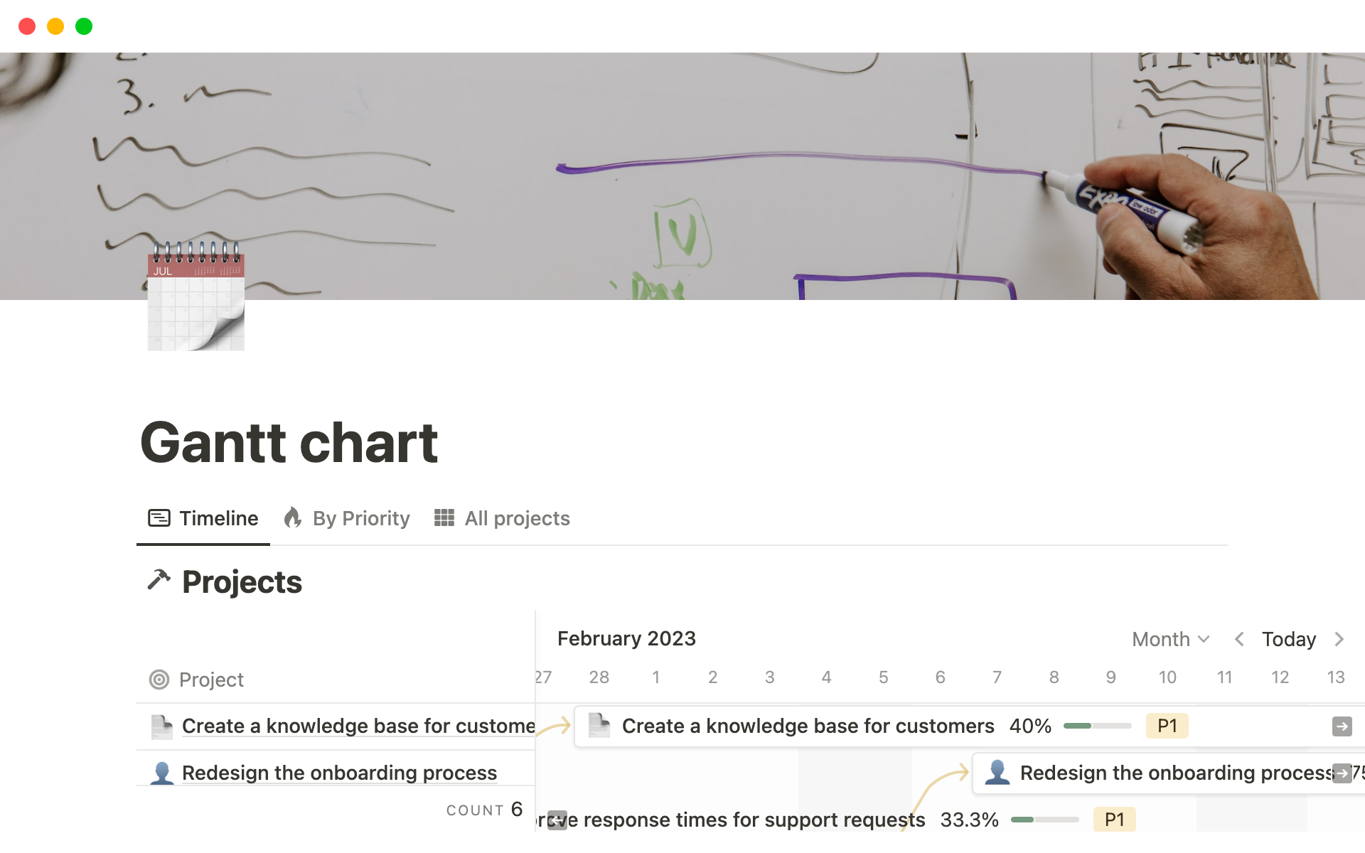 A template preview for Gantt chart (w/ Notion AI)